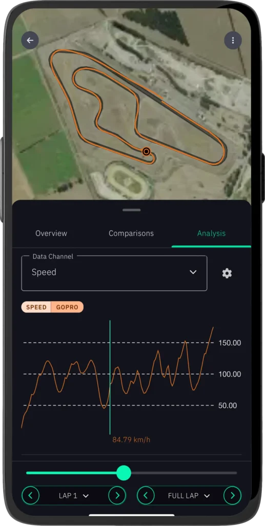 MyRaceLab app showing a circuit session track map and a speed chart