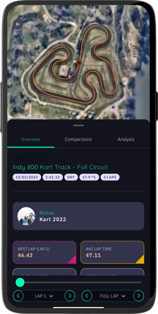 MyRaceLab app showing a kart session at Indy 800 Kart Track with best and average lap times